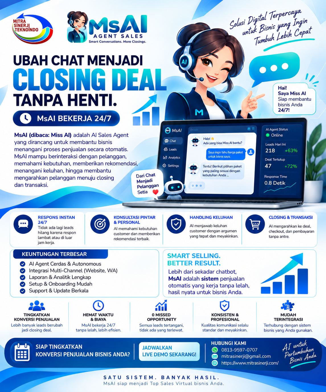 MsAI (Miss AI) Agent Sales AI Pintar