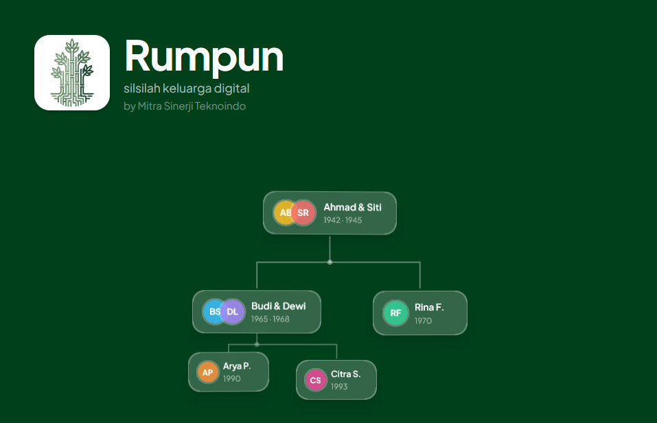 Rumpun: Warisan Keluarga Jangan Sampai Hilang karena Generasi Berikutnya Tidak Mengenalnya